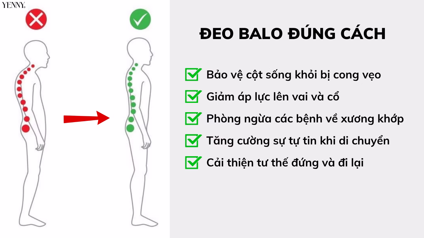 Cải thiện cột sống theo hướng tích cực